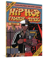 Hip_hop_family_tree
